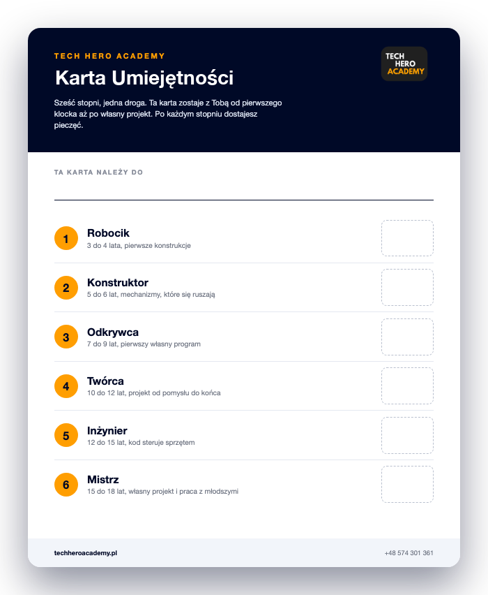 Karta Umiejętności Tech Hero Academy z sześcioma polami na pieczęcie stopni, dowód postępów dziecka na zajęciach dodatkowych